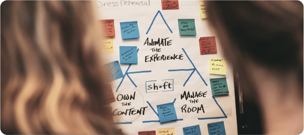 Three Domains of Mastery™